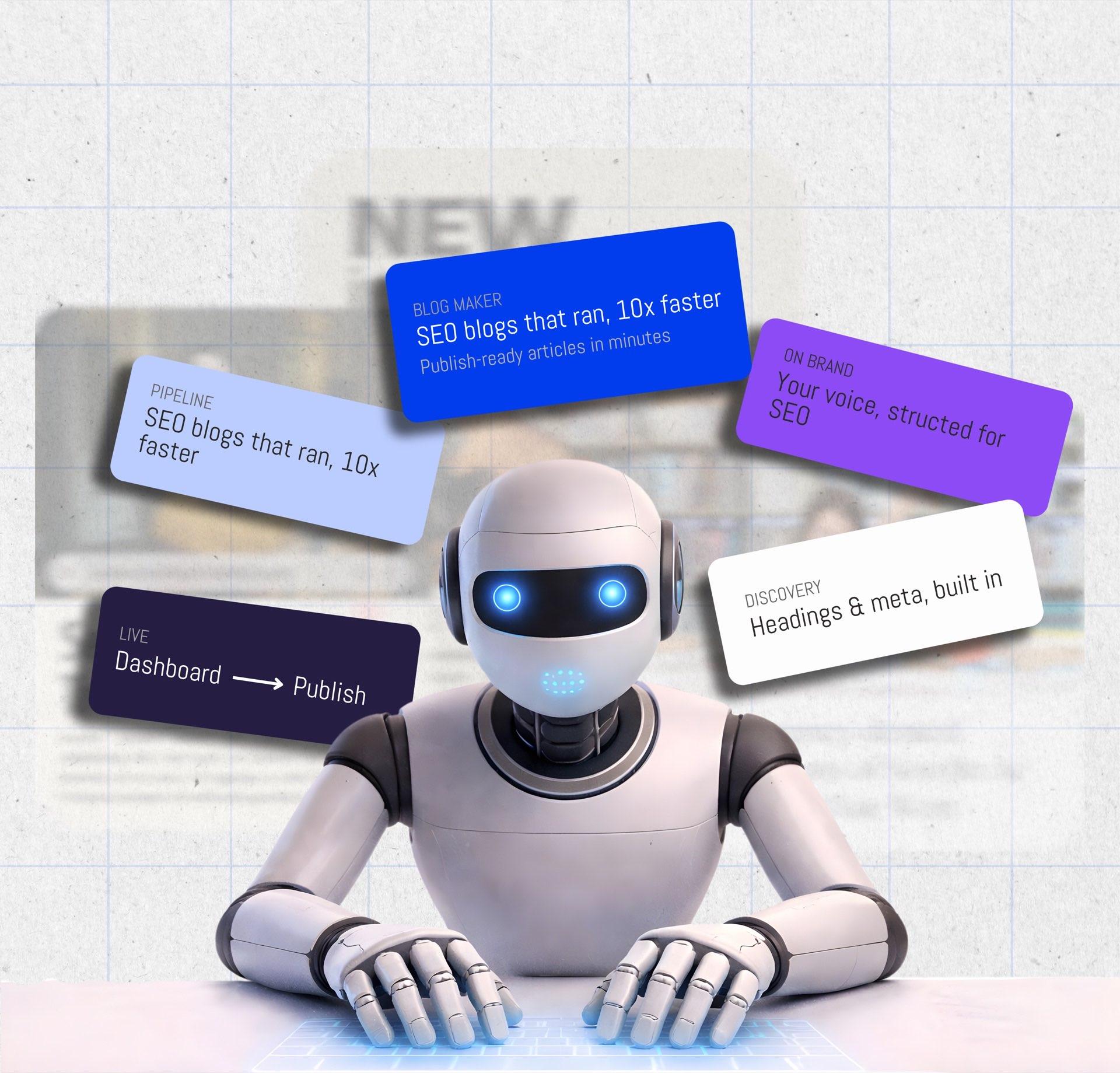 Blog Maker: AI-powered SEO blogs, pipeline, and publishing